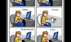 Наконец-то я понял